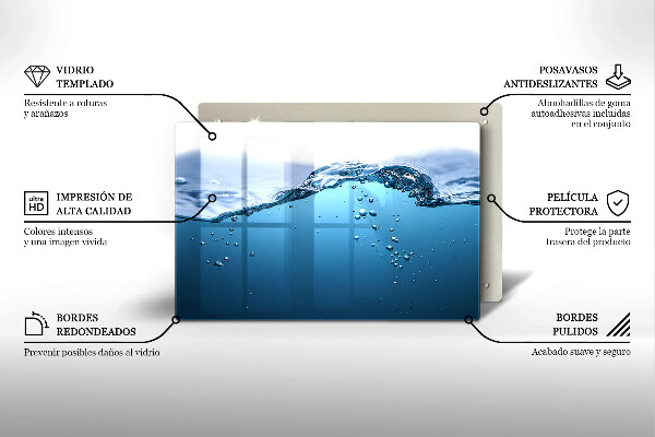Kokkärlskydd elegant Blått vatten