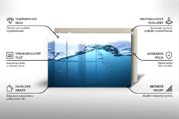 Kokkärlskydd elegant Blått vatten