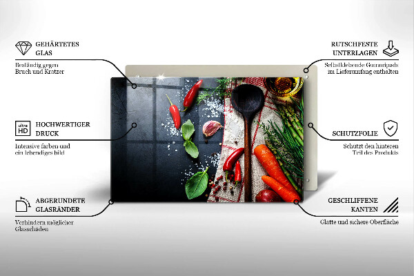 Spisskyddsplatta elegant Köksmat