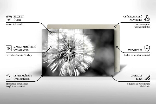 Spisskyddsplatta elegant En delikat maskros