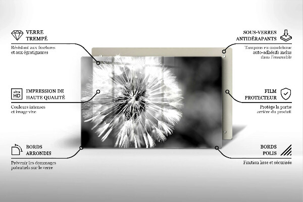 Spisskyddsplatta elegant En delikat maskros