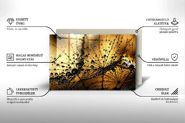 Spisskyddsplatta elegant Dagg och maskrosor