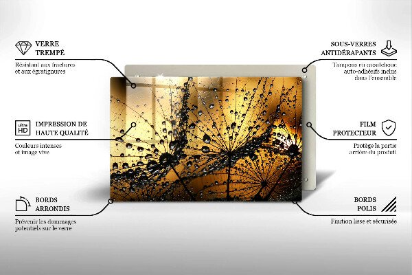 Spisskyddsplatta elegant Dagg och maskrosor