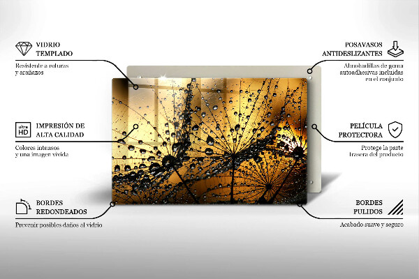 Spisskyddsplatta elegant Dagg och maskrosor