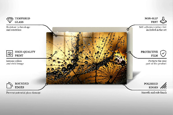 Spisskyddsplatta elegant Dagg och maskrosor