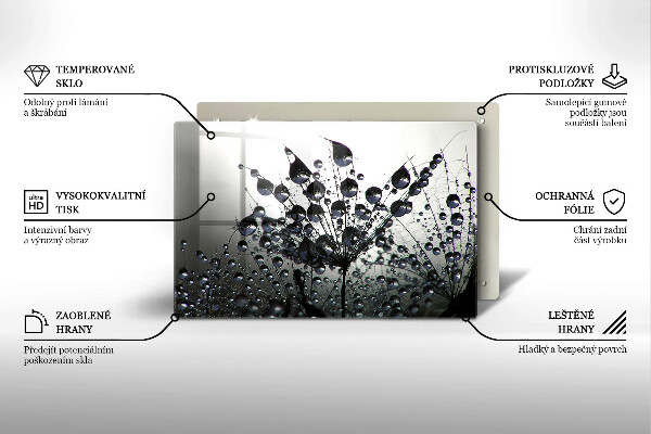 Spisskyddsplatta elegant Maskrosor och dagg