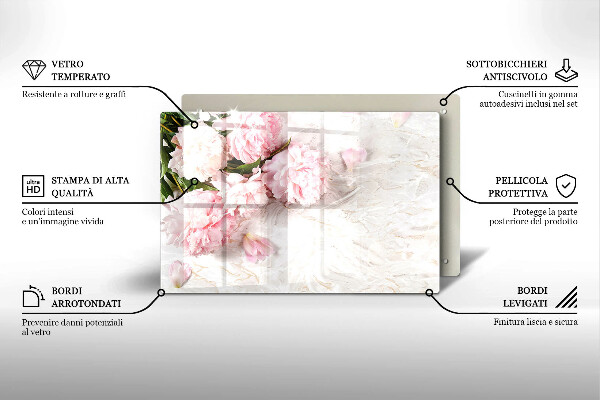 Spisskyddsplatta elegant Delika rosor blommor