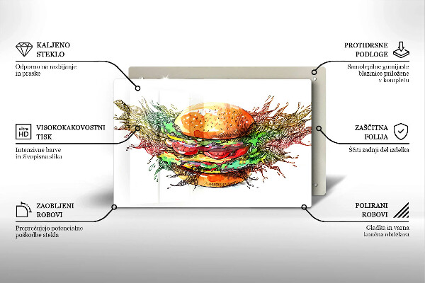 Spisskyddsplatta elegant Hamburgerteckning