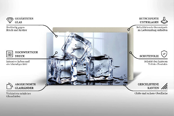 Spisskyddsplatta elegant Isbitar