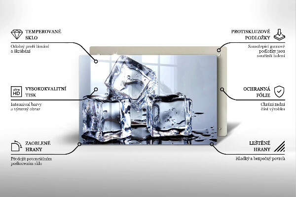 Spisskyddsplatta elegant Isbitar