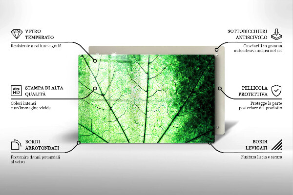 Spisskyddsplatta elegant Dekorativt ådroblad
