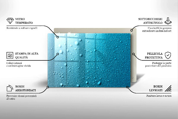 Kokkärlskydd elegant Vattendroppar