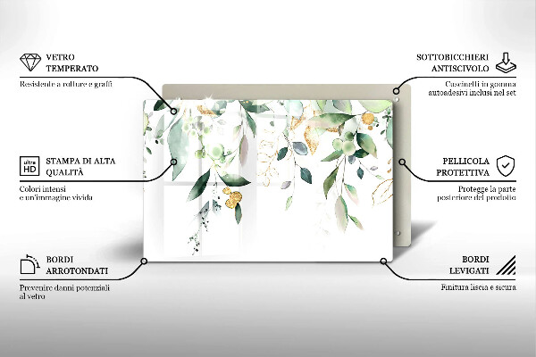 Kokkärlskydd elegant Akvarell blad