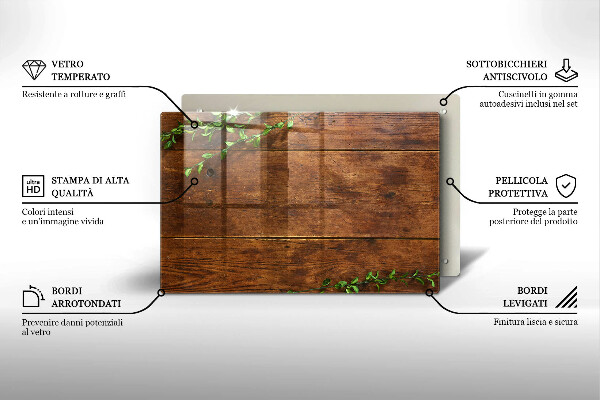 Spisskyddsplatta elegant Träskivor och löv