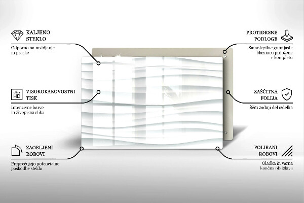 Spisskyddsplatta elegant Modern struktur