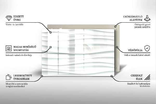 Spisskyddsplatta elegant Modern struktur