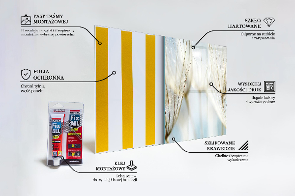 Stänkskydd kök Maskros Maskros i vinden