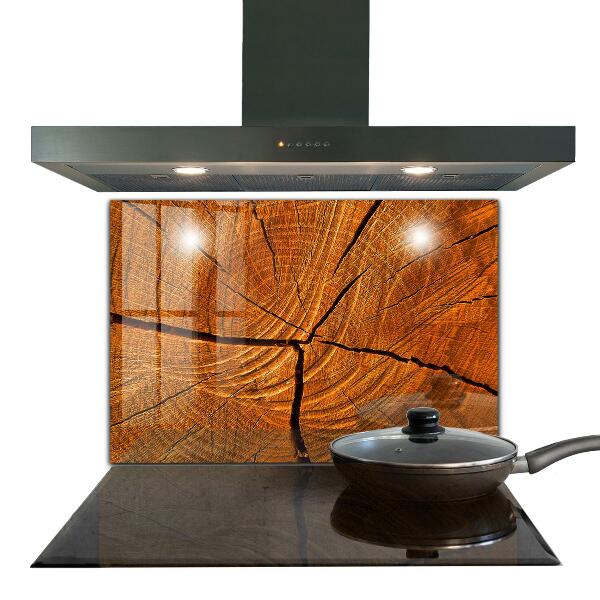 Stänkskydd kök Stamstruktur