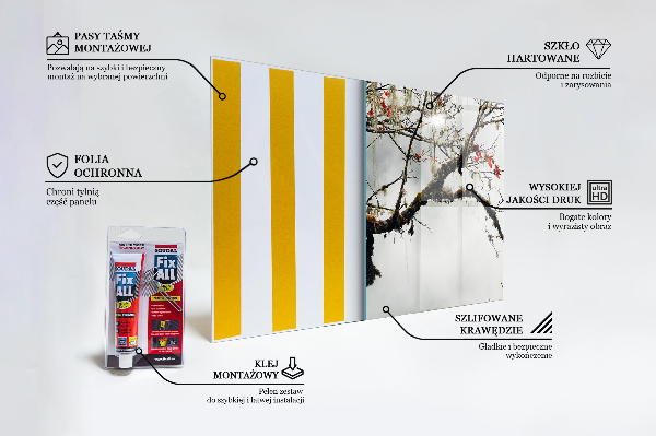 Stänkskydd kök Landskap Sinnesro