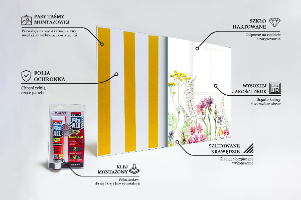 Stänkskydd kök Äng med färgglada blommor