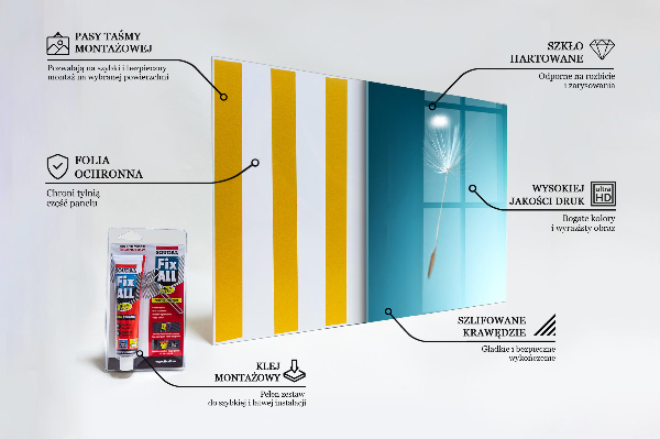 Stänkskydd kök Maskros Maskros i vinden