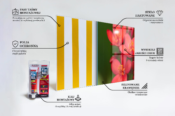 Stänkskydd kök Blommande blomknoppar