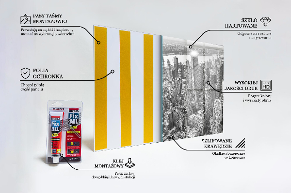 Stänkskydd kök New Yorks arkitektur