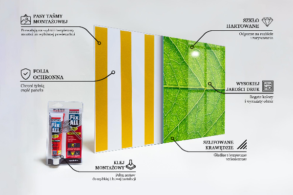 Stänkskydd kök Fina bladdetaljer