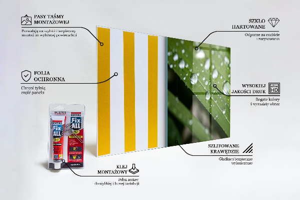 Stänkskydd kök Daggdroppar på gräset