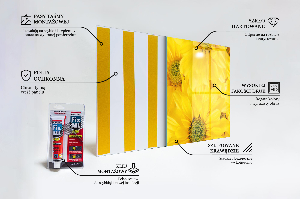 Stänkskydd kök Sommar gula blommor