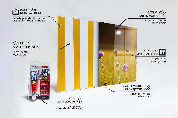 Stänkskydd kök Sommar blommande äng