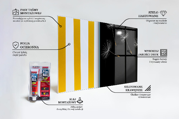 Stänkskydd kök Maskrosor i vinden