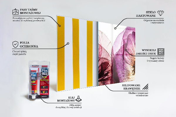 Stänkskydd kök Fina blommor detaljer