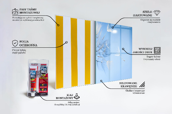 Stänkskydd kök Delikat maskrosor