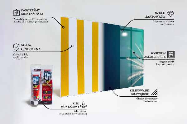 Stänkskydd kök Maskros med daggdroppe