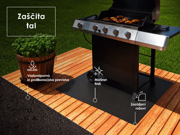 Halvcirkelformat grillunderlägg 80x90 cm