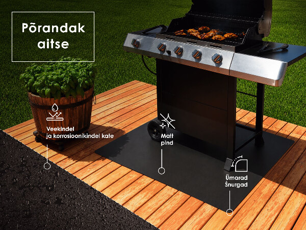 Halvcirkelformat grillunderlägg 80x90 cm