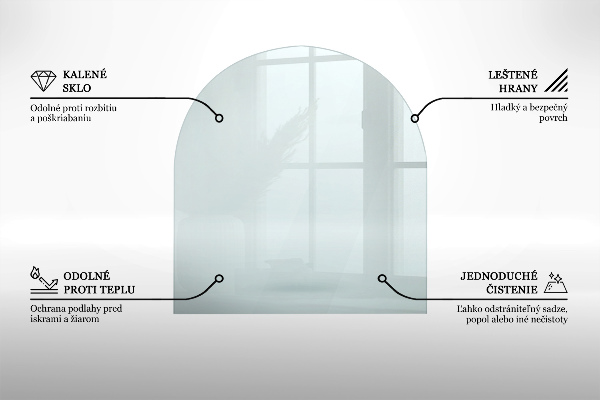 Glasskiva under kamin 100x100 cm