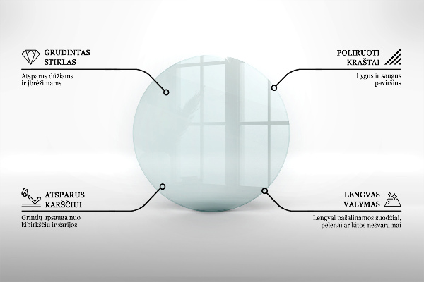 Glasskiva under braskamin fi100 cm