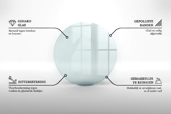 Glasskiva under braskamin fi100 cm