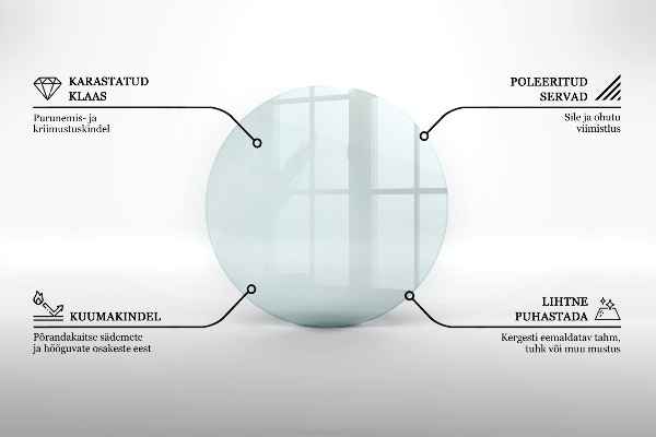 Glasskiva under braskamin fi50 cm