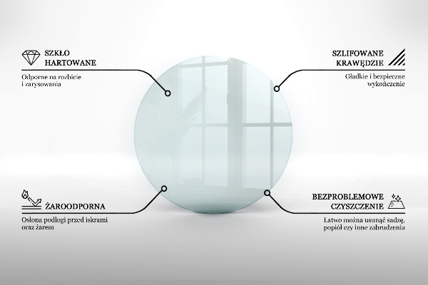 Glasskiva under braskamin fi50 cm