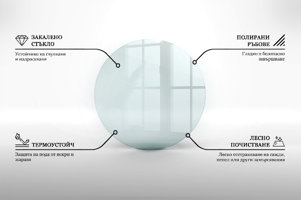 Glasskiva under braskamin fi70 cm