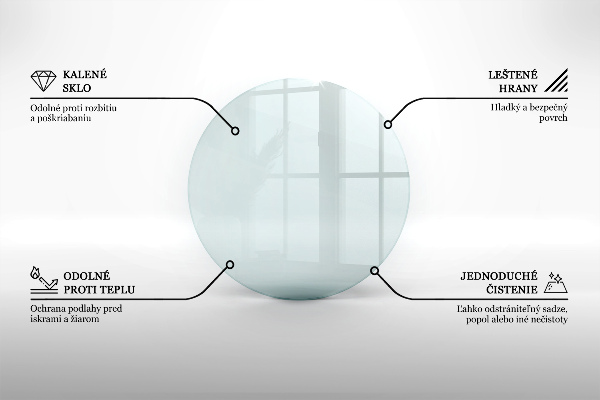 Glasskiva under braskamin fi90 cm