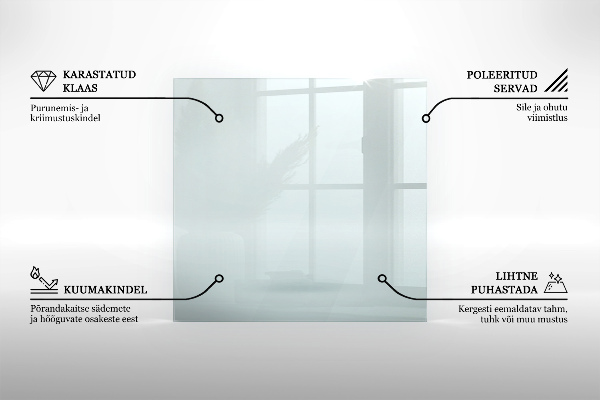 Glasskiva under kamin 120x60 cm