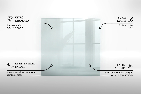 Golvskydd till eldstäder 60x40 cm