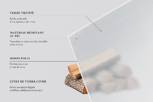 Rektangulär semitransparent glasskiva under kamin 100x50 cm