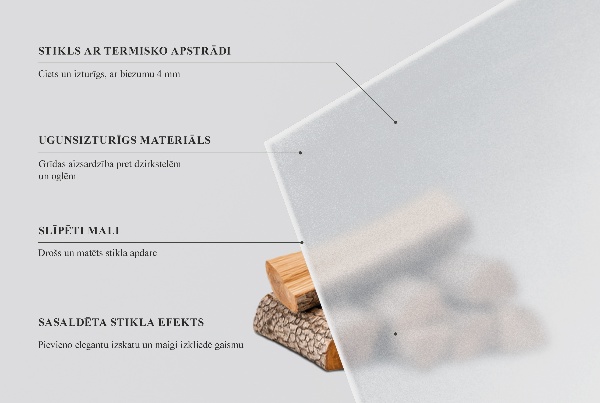 Rektangulär semitransparent glasskiva under kamin 120x80 cm