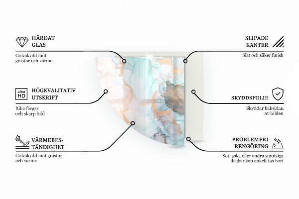 Fjärdedelscirkel glasskiva framför öppen spis Träplank med årringar