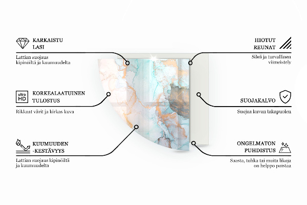 Fjärdedelscirkel glasskiva under braskamin Elegant växtmönster